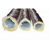 Sonoconnect  254mm ( 10 mts)